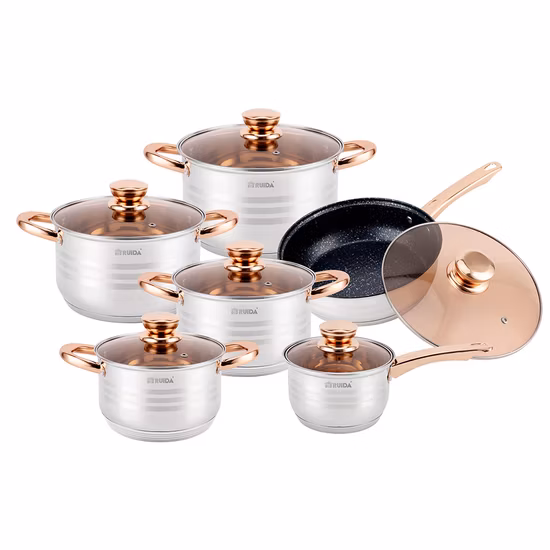 Cookware Pot Frying Set Aluminum Sets Cooking Stainless Steel Fry Kitchen Ceramic and Grill Electric Egg Pizza Ss Non Stick Pan